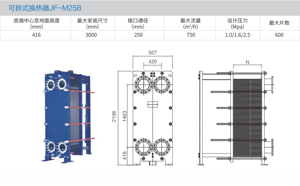 可拆式换热器JF-M25B.jpg