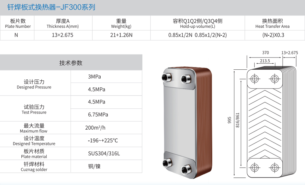 详情图JF300系列.jpg