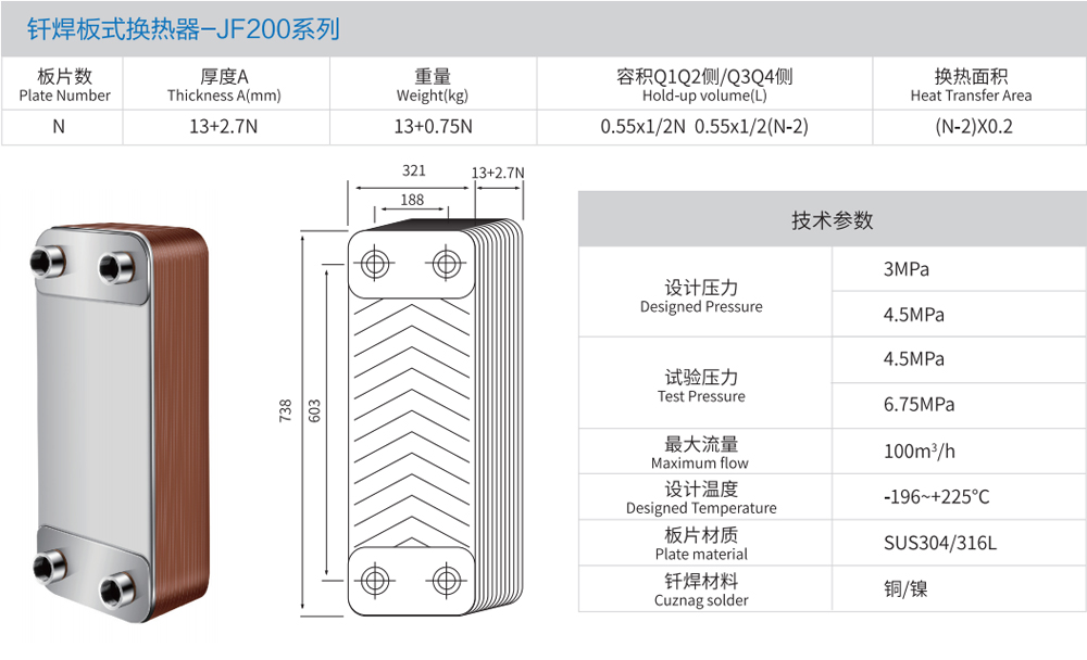 详情图JF200系列.jpg