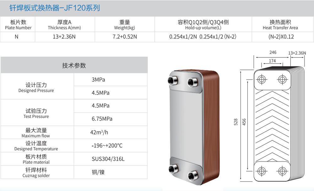 详情图JF120系列.jpg